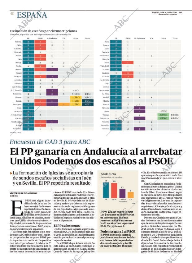 ABC SEVILLA 31-05-2016 página 40