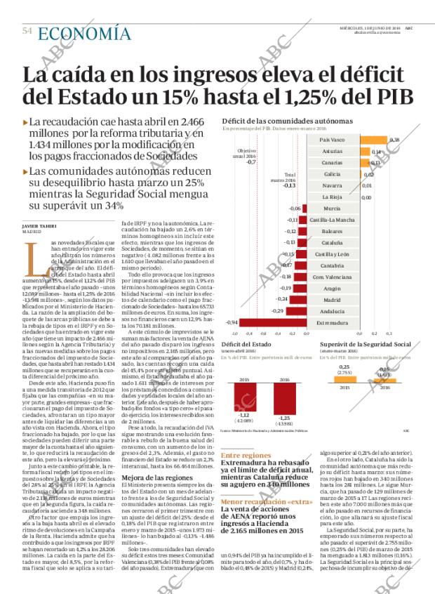 ABC SEVILLA 01-06-2016 página 54