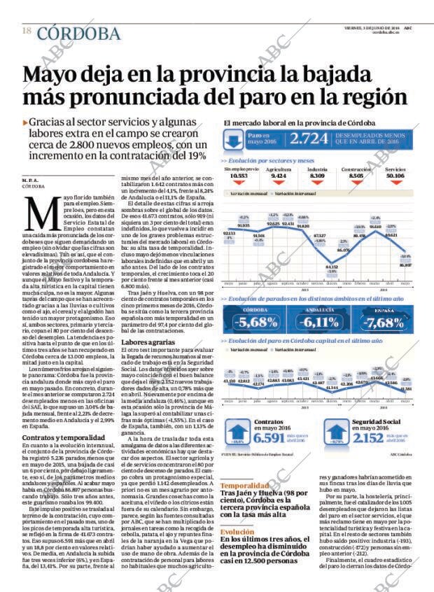 ABC CORDOBA 03-06-2016 página 18