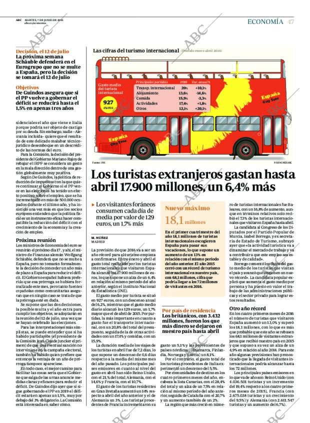 ABC CORDOBA 07-06-2016 página 47