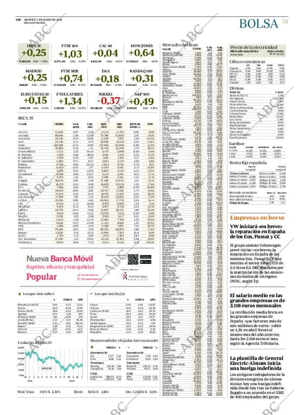 ABC CORDOBA 07-06-2016 página 51