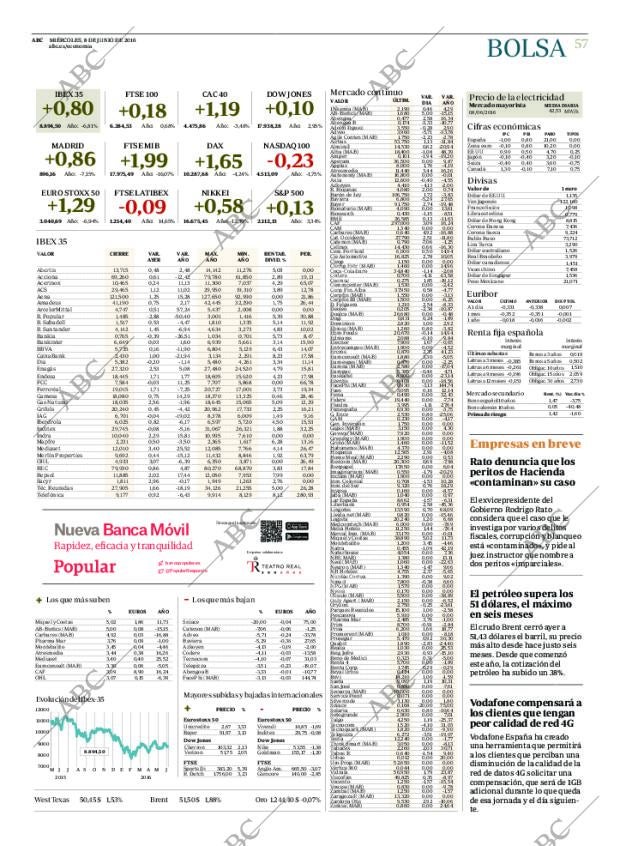 ABC CORDOBA 08-06-2016 página 57