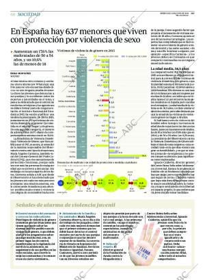 ABC CORDOBA 08-06-2016 página 60