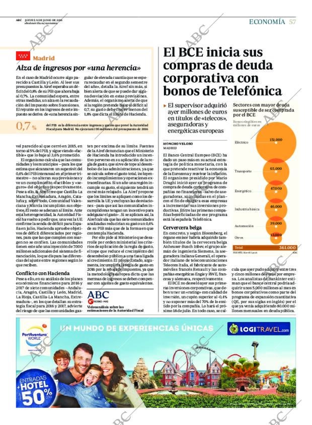 ABC SEVILLA 09-06-2016 página 57