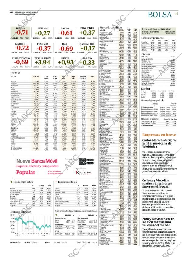 ABC SEVILLA 09-06-2016 página 61