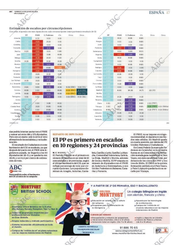 ABC MADRID 10-06-2016 página 17