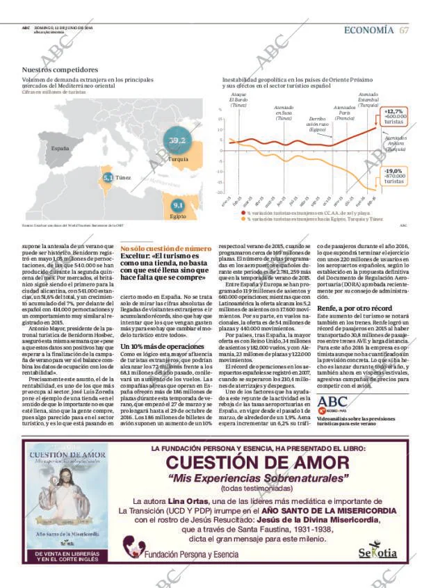 ABC CORDOBA 12-06-2016 página 67