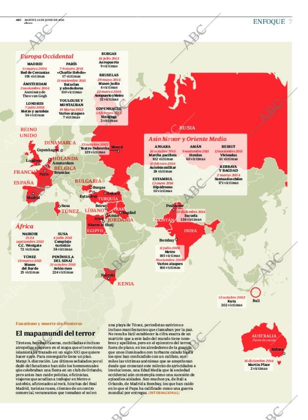 ABC CORDOBA 14-06-2016 página 7