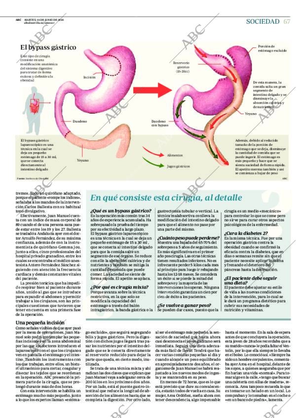 ABC SEVILLA 14-06-2016 página 67