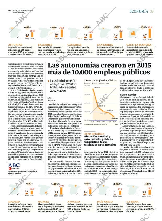 ABC MADRID 16-06-2016 página 39