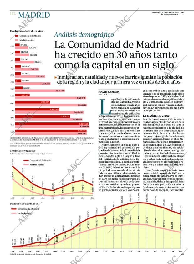 ABC MADRID 19-06-2016 página 112