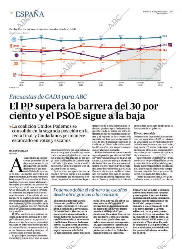 ABC MADRID 19-06-2016 página 18