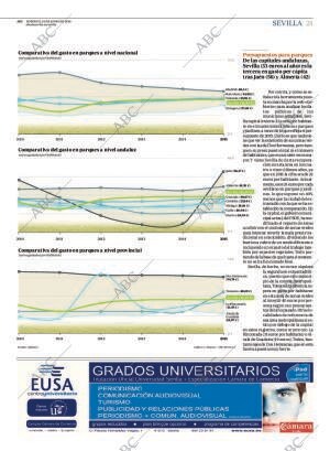 ABC SEVILLA 19-06-2016 página 21