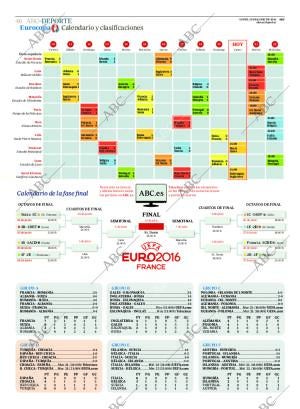 ABC CORDOBA 20-06-2016 página 46
