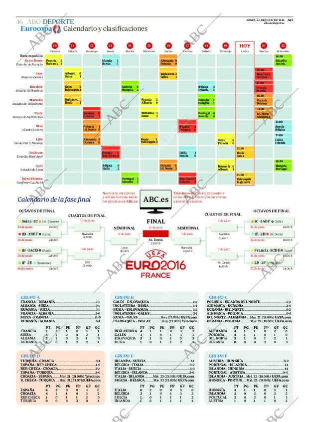 ABC CORDOBA 20-06-2016 página 46