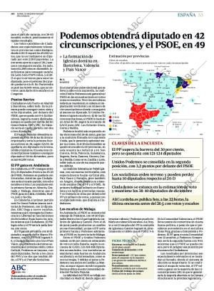 ABC CORDOBA 20-06-2016 página 53