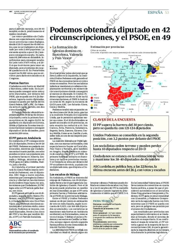 ABC CORDOBA 20-06-2016 página 53