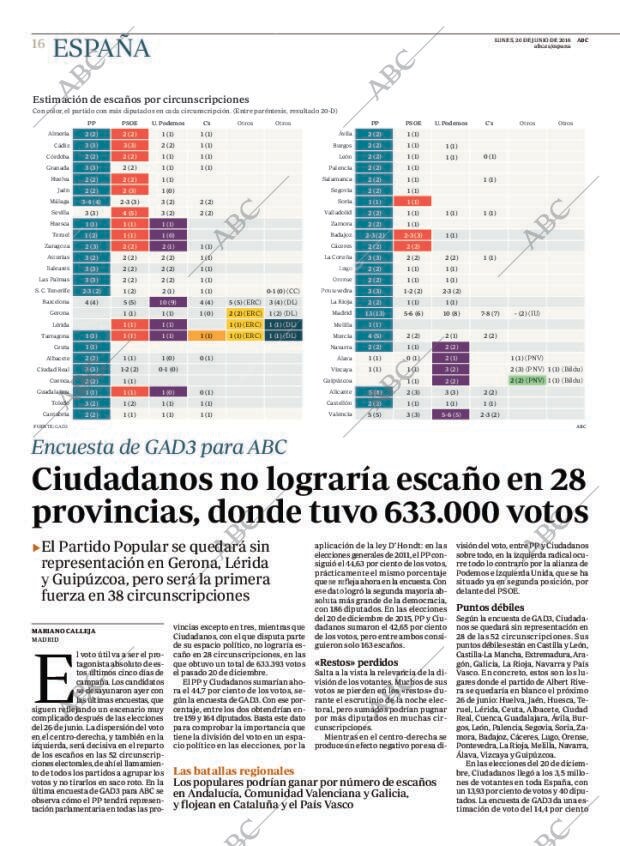 ABC MADRID 20-06-2016 página 16