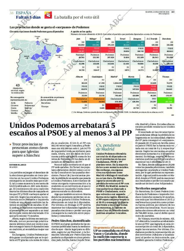 ABC CORDOBA 21-06-2016 página 38