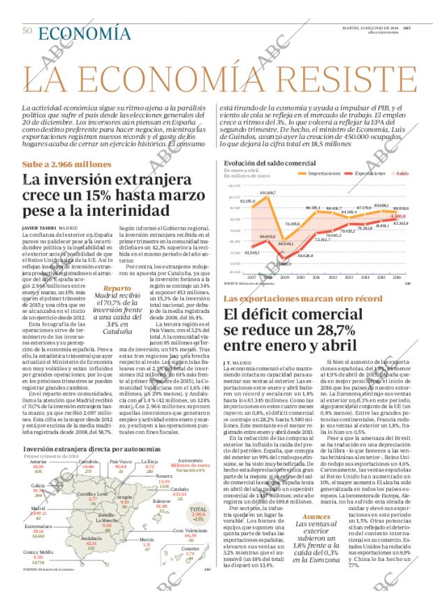 ABC CORDOBA 21-06-2016 página 50
