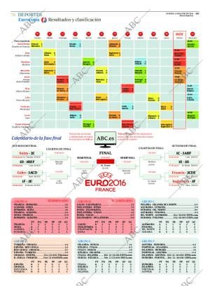 ABC CORDOBA 21-06-2016 página 76