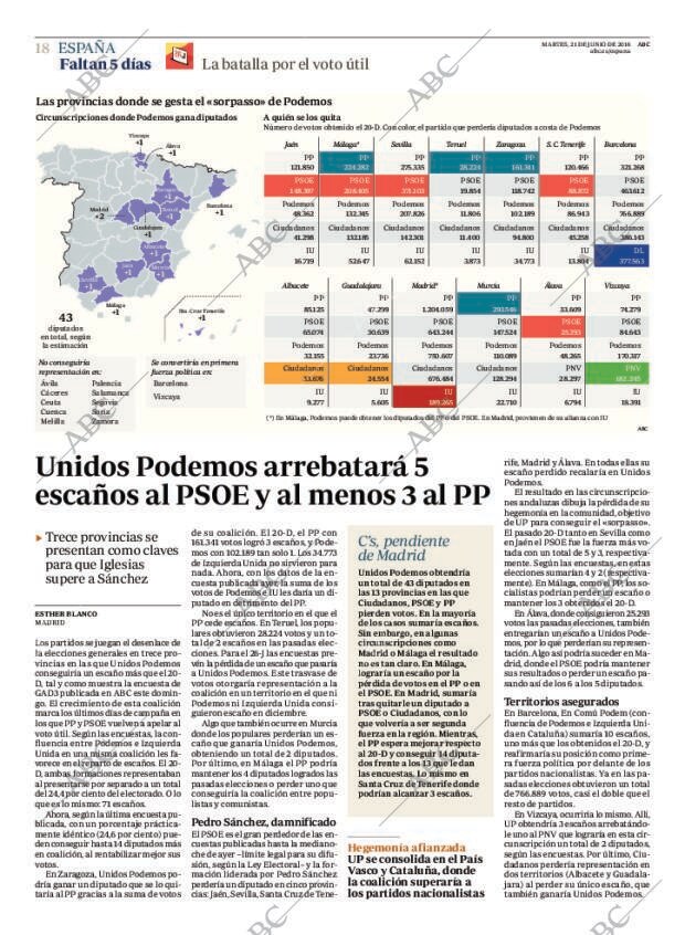 ABC MADRID 21-06-2016 página 18