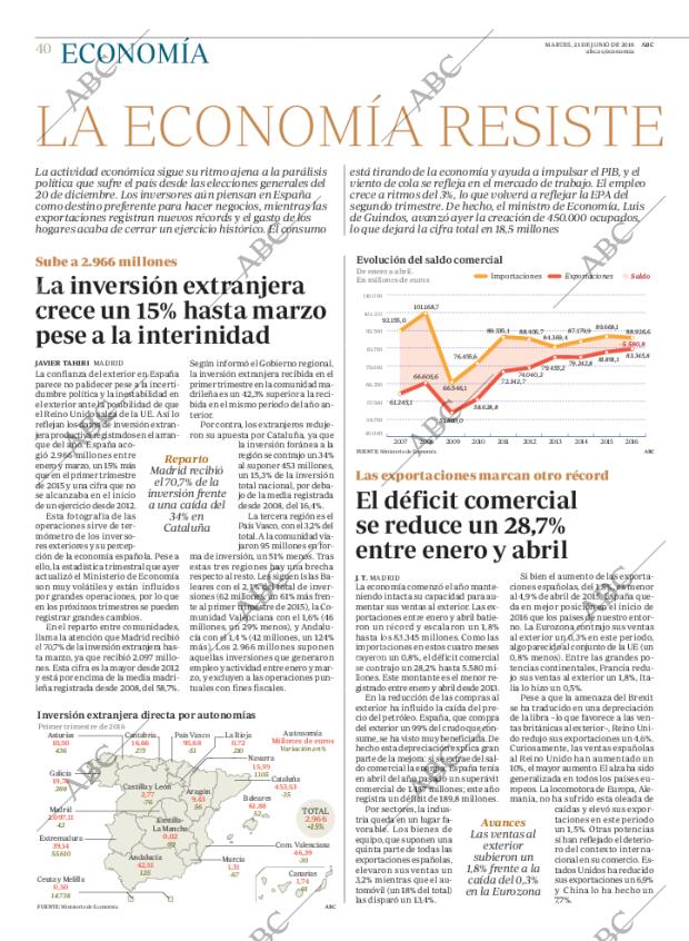ABC MADRID 21-06-2016 página 40