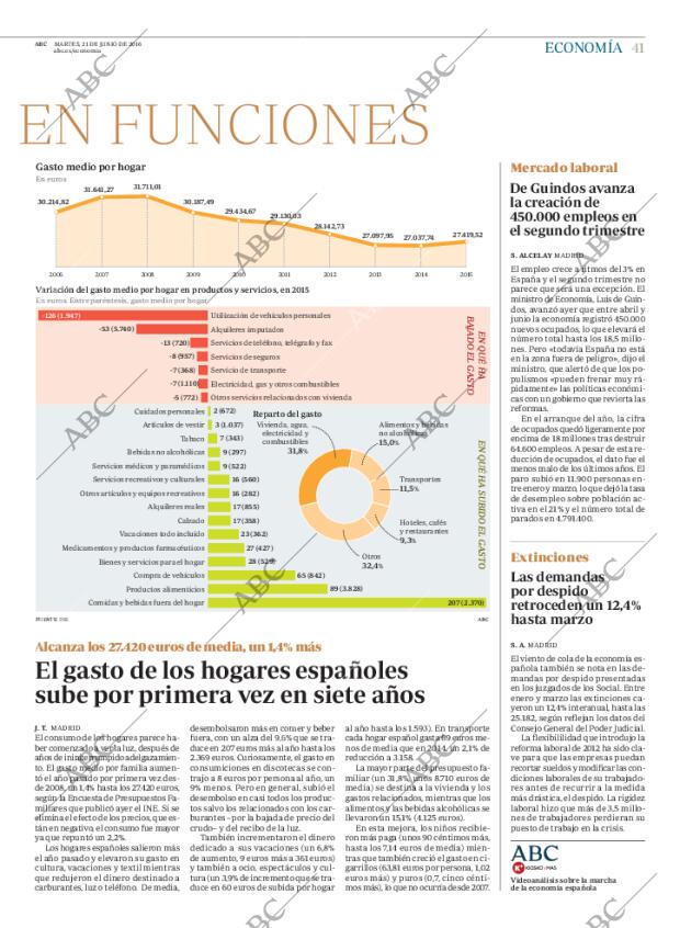 ABC MADRID 21-06-2016 página 41