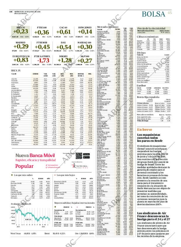 ABC MADRID 22-06-2016 página 45