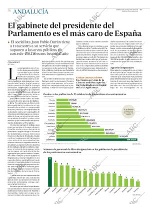 ABC SEVILLA 22-06-2016 página 36