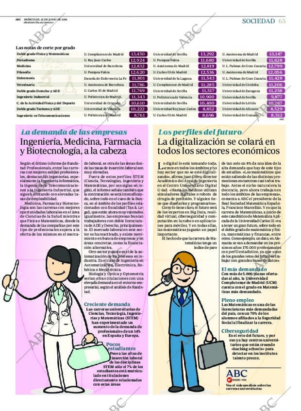 ABC SEVILLA 22-06-2016 página 65