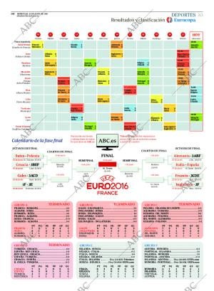 ABC SEVILLA 22-06-2016 página 83
