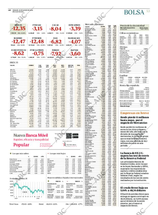 ABC MADRID 25-06-2016 página 53