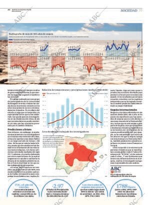 ABC CORDOBA 28-06-2016 página 77