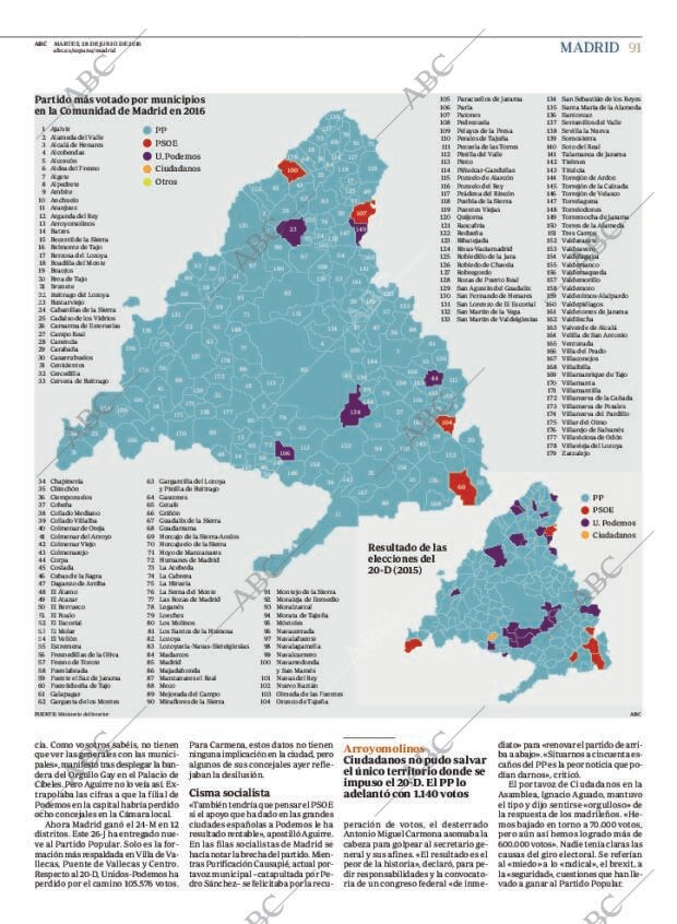 ABC MADRID 28-06-2016 página 91