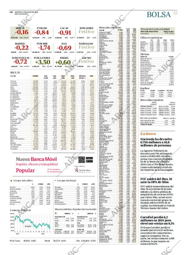 ABC CORDOBA 05-07-2016 página 53