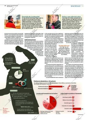 ABC CORDOBA 05-07-2016 página 55