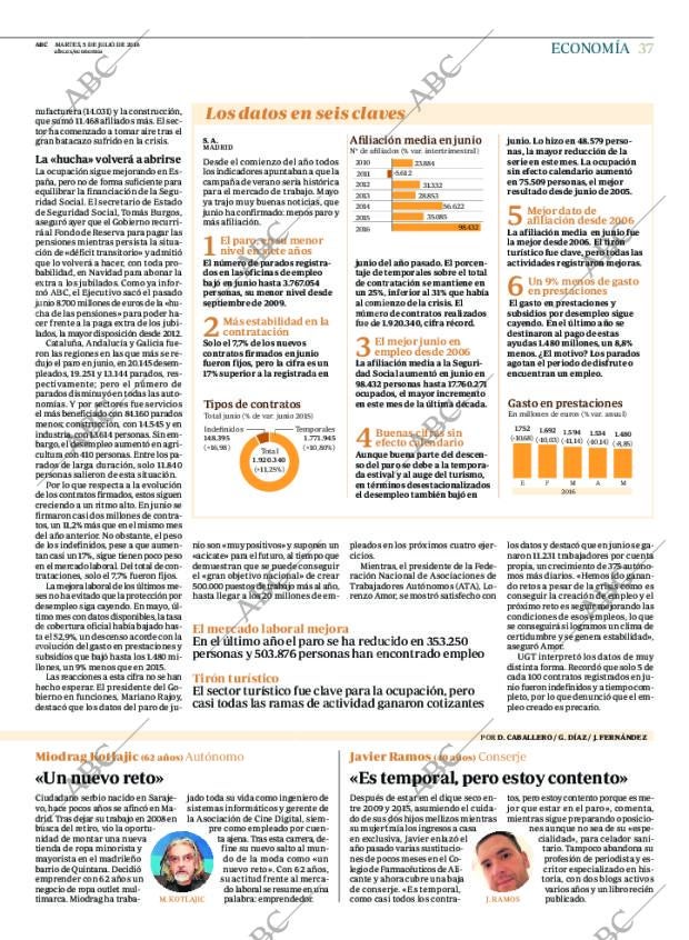 ABC MADRID 05-07-2016 página 37