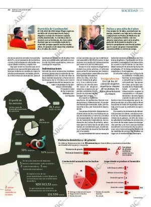 ABC MADRID 05-07-2016 página 45