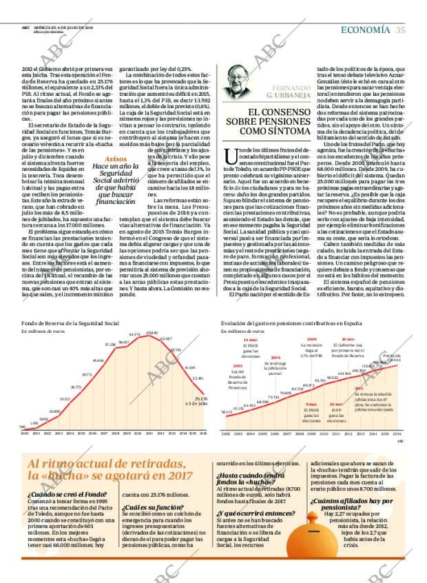 ABC MADRID 06-07-2016 página 35