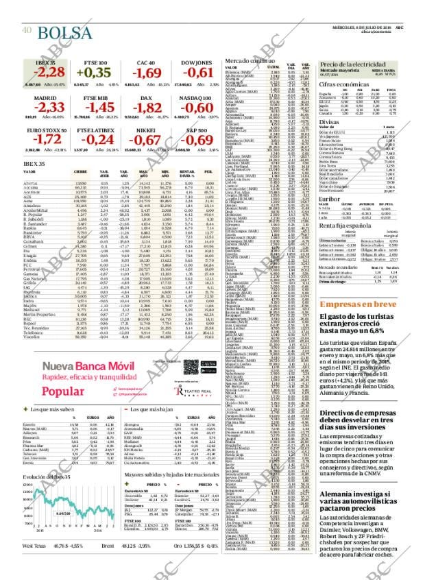 ABC MADRID 06-07-2016 página 40