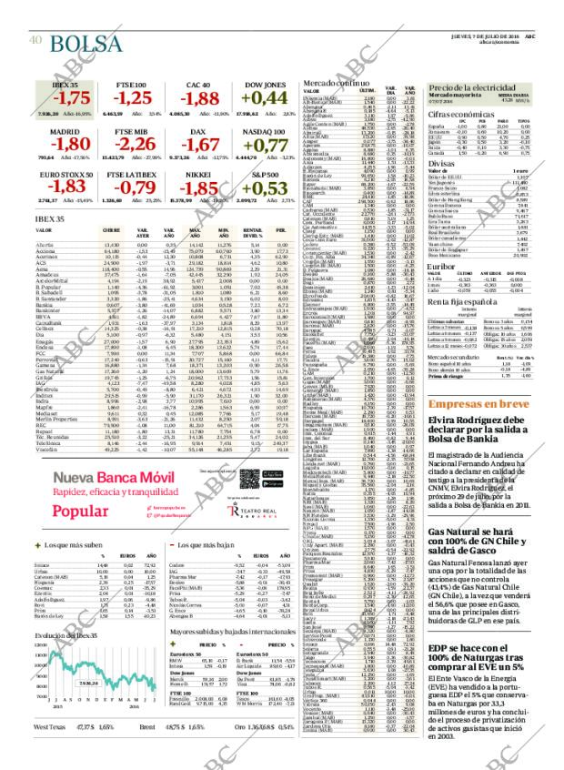 ABC MADRID 07-07-2016 página 40