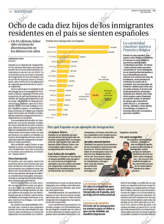 ABC MADRID 07-07-2016 página 48
