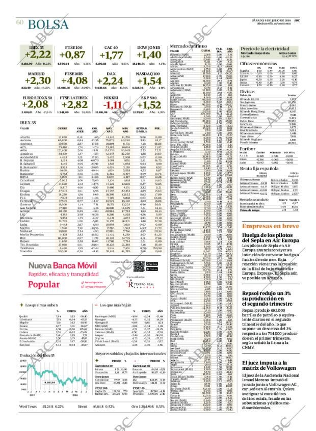 ABC SEVILLA 09-07-2016 página 60