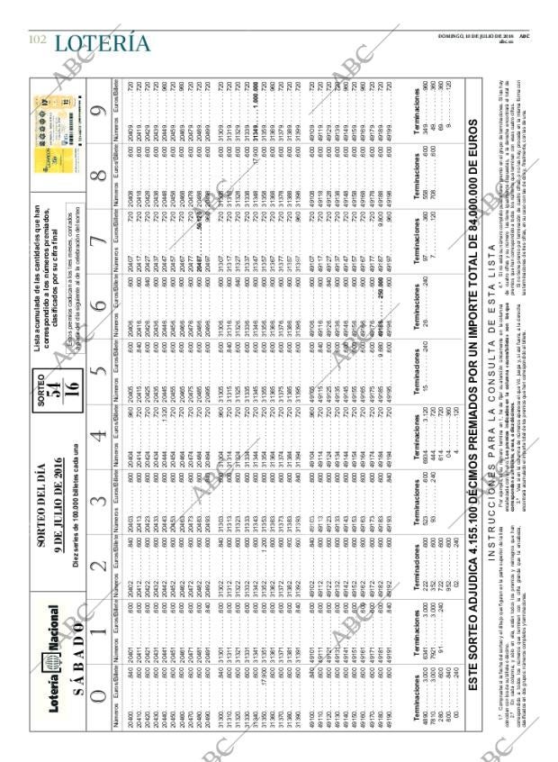 ABC CORDOBA 10-07-2016 página 102
