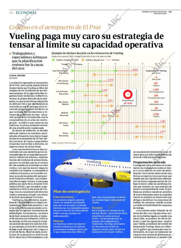 ABC CORDOBA 10-07-2016 página 66