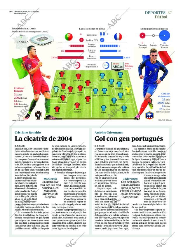 ABC CORDOBA 10-07-2016 página 87