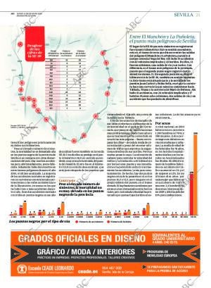 ABC SEVILLA 11-07-2016 página 21