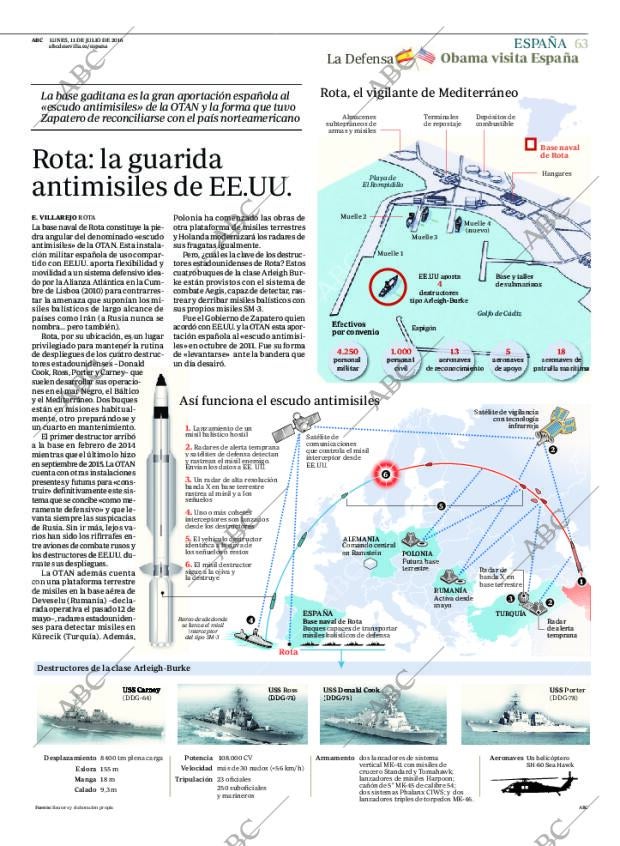 ABC SEVILLA 11-07-2016 página 63