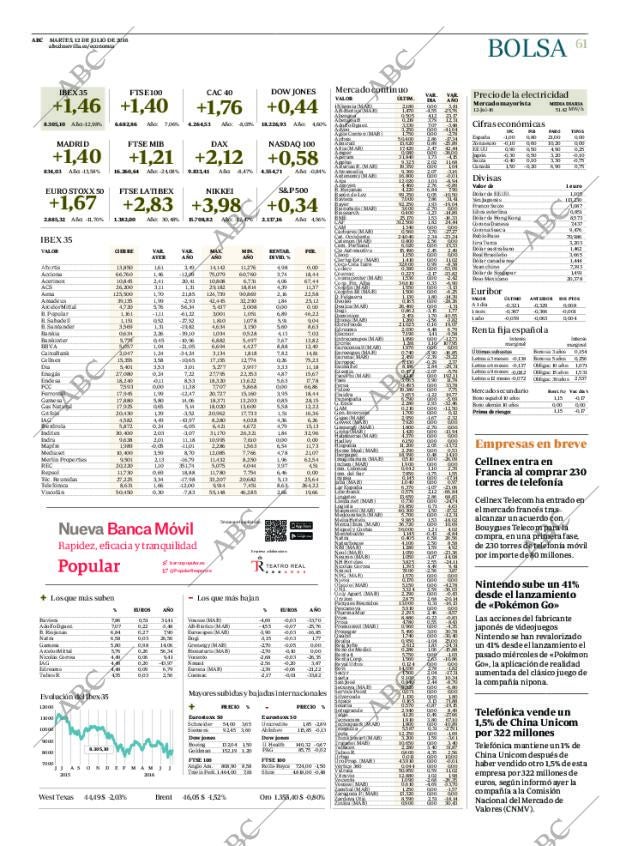 ABC SEVILLA 12-07-2016 página 61